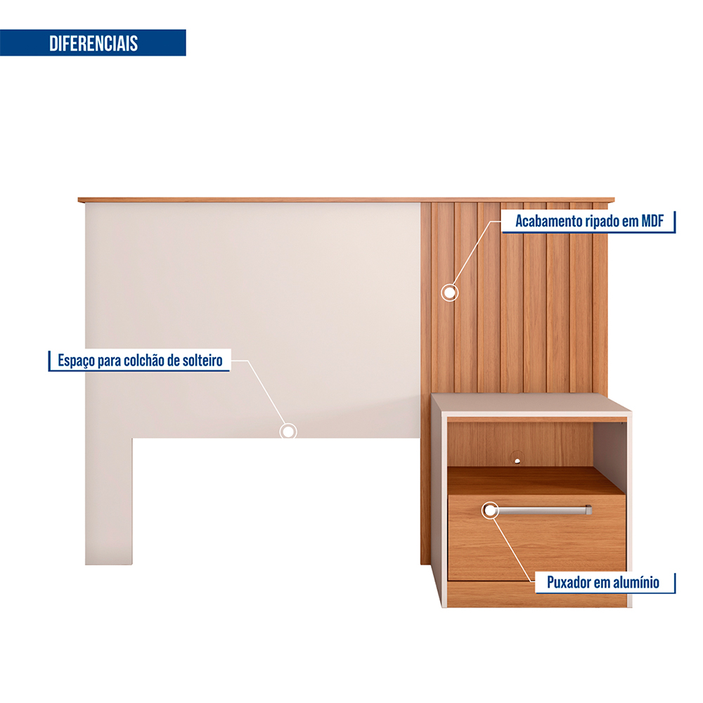 Cabeceira Solteiro com Mesa de Apoio Lucila Caemmun — foto 5