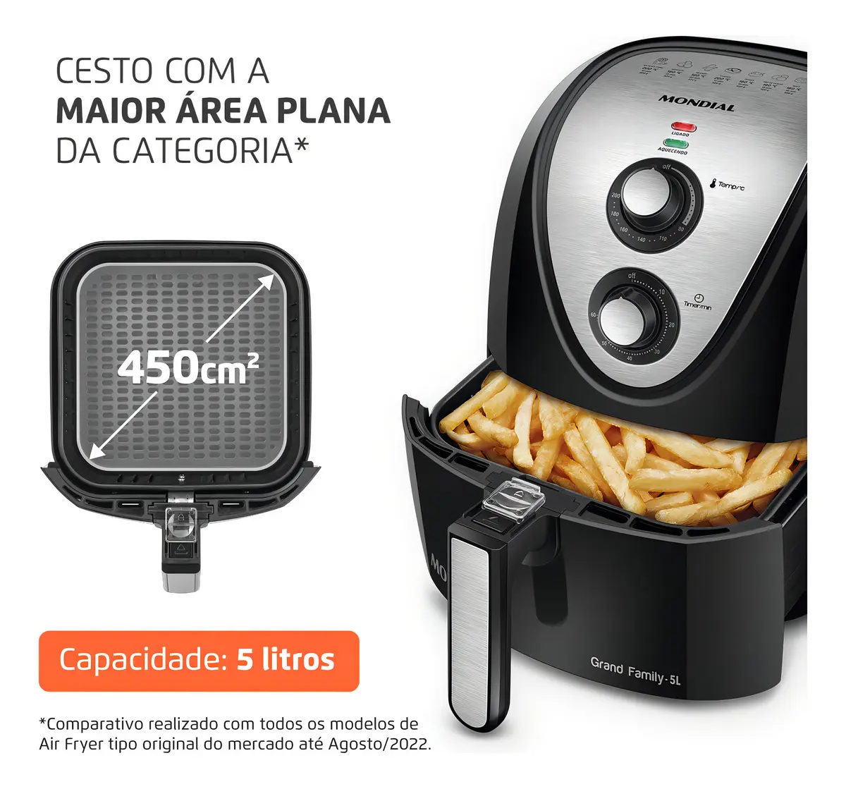 Air Fryer 5L Mondial, 1900W Fritadeira Sem Oleo — foto 3